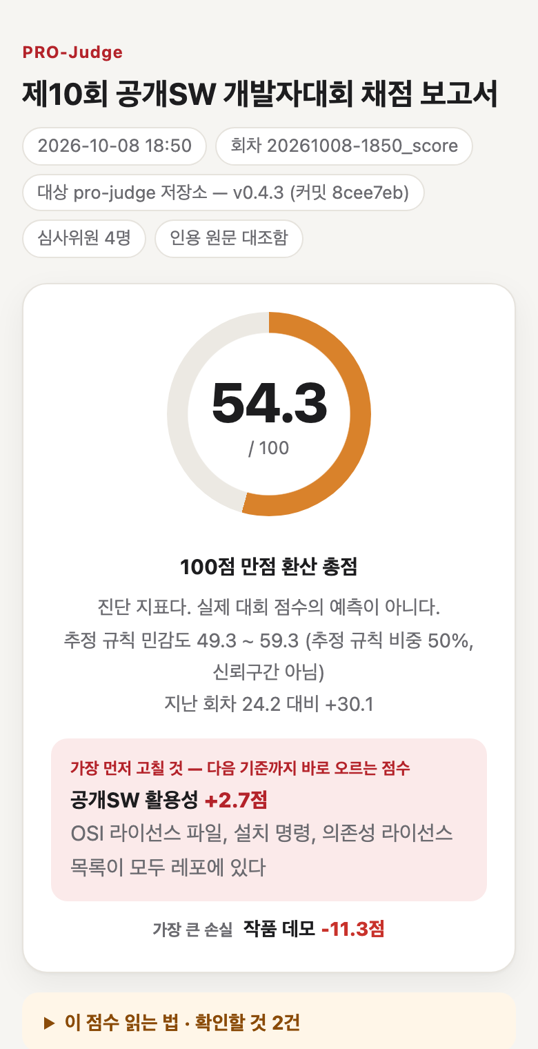 PRO-Judge 채점 보고서 모바일 화면